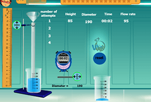 An Experience Model of Voltage and Electric Current